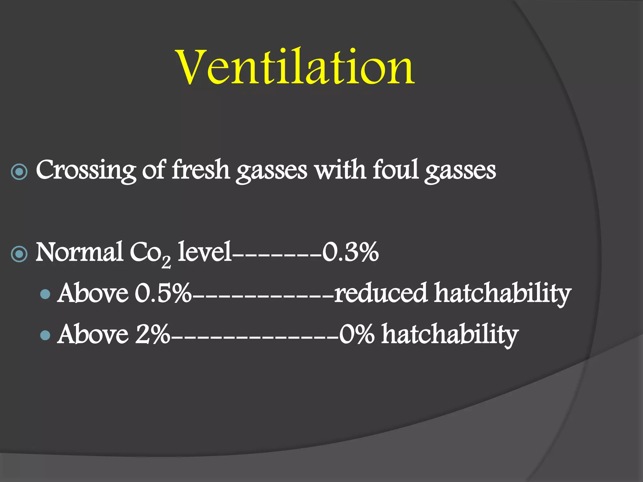 Ventilation
 Crossing of fresh gasses with foul gasses
 Normal Co2 level-------0.3%
 Above 0.5%-----------reduced hatchability
 Above 2%-------------0% hatchability
 