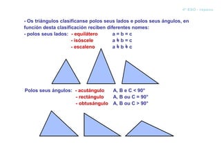 4º ESO - repaso


- Os triángulos clasifícanse polos seus lados e polos seus ángulos, en
función desta clasificación reciben diferentes nomes:
- polos seus lados: - equilátero       a=b=c
                     - isóscele          
                                       a=b=c
                     - escaleno           
                                       a=b=c




Polos seus ángulos: - acutángulo     A, B e C < 90°
                    - rectángulo     A, B ou C = 90°
                    - obtusángulo    A, B ou C > 90°
 