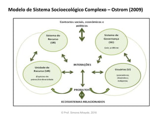 Modelo de Sistema Socioecológico Complexo – Ostrom (2009)
© Prof. Simone Athayde, 2016
 