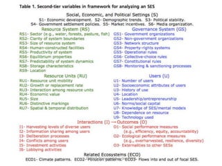 © Prof. Simone Athayde, 2016
 