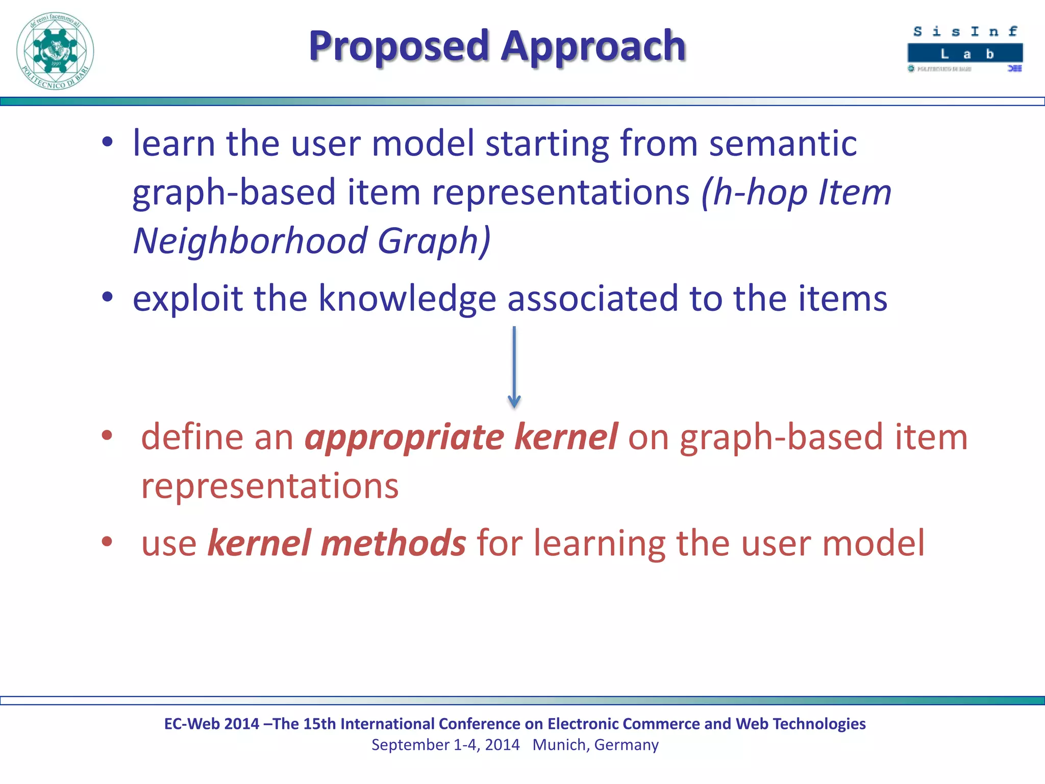 EC-Web 2014 –The 15th International Conference on Electronic Commerce and Web Technologies September 1-4, 2014 Munich, Germany 
Proposed Approach 
•define an appropriate kernel on graph-based item representations 
•use kernel methods for learning the user model 
•learn the user model starting from semantic graph-based item representations (h-hop Item Neighborhood Graph) 
•exploit the knowledge associated to the items  