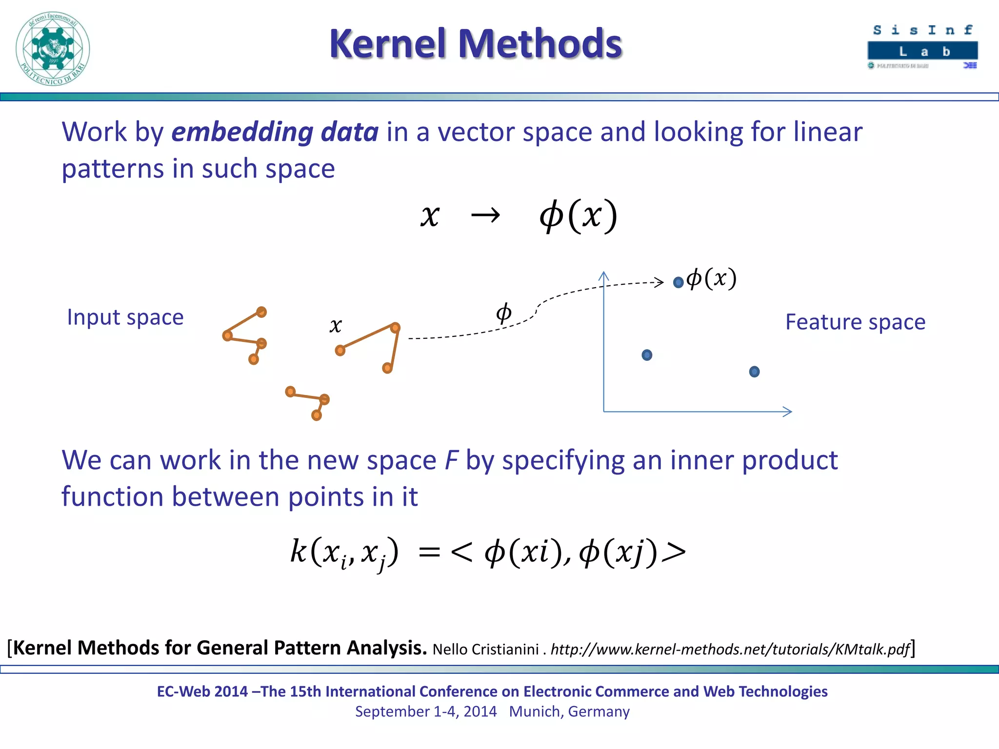 EC-Web 2014 –The 15th International Conference on Electronic Commerce and Web Technologies September 1-4, 2014 Munich, Germany 
Kernel Methods 
Work by embedding data in a vector space and looking for linear patterns in such space 
푥 → 휙(푥) 
[Kernel Methods for General Pattern Analysis. Nello Cristianini . http://www.kernel-methods.net/tutorials/KMtalk.pdf] 
휙(푥) 
휙 
푥 
Input space 
Feature space 
We can work in the new space F by specifying an inner product function between points in it 
푘푥푖,푥푗 = <휙(푥푖), 휙(푥푗)>  