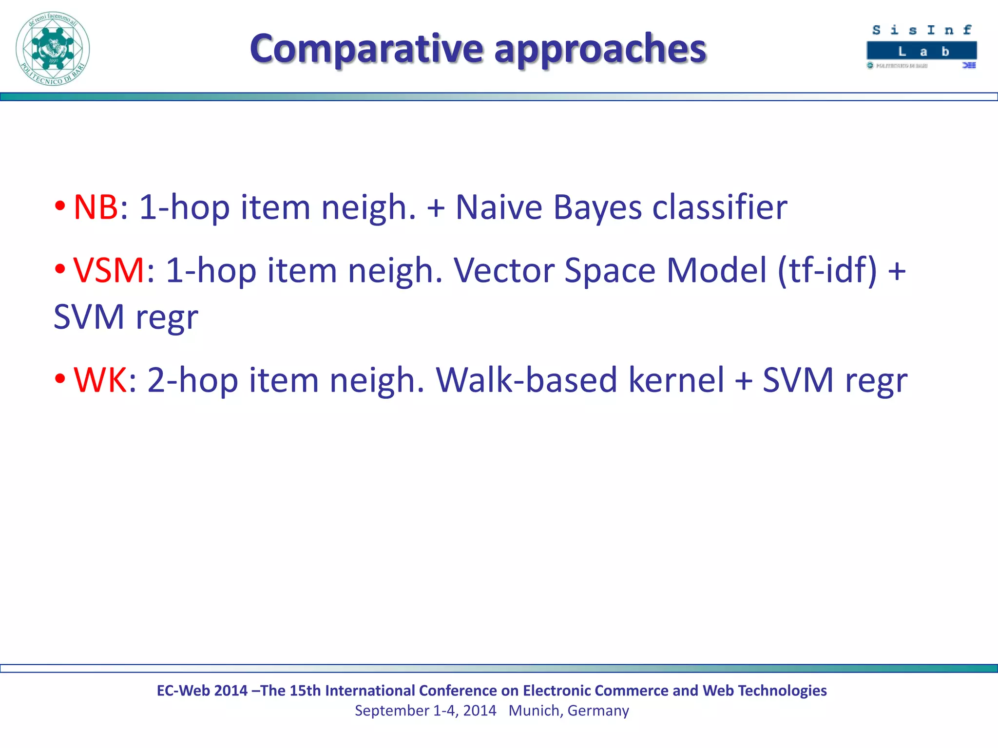 EC-Web 2014 –The 15th International Conference on Electronic Commerce and Web Technologies September 1-4, 2014 Munich, Germany 
Comparative approaches 
•NB: 1-hop item neigh. + Naive Bayes classifier 
•VSM: 1-hop item neigh. Vector Space Model (tf-idf) + SVM regr 
•WK: 2-hop item neigh. Walk-based kernel + SVM regr  
