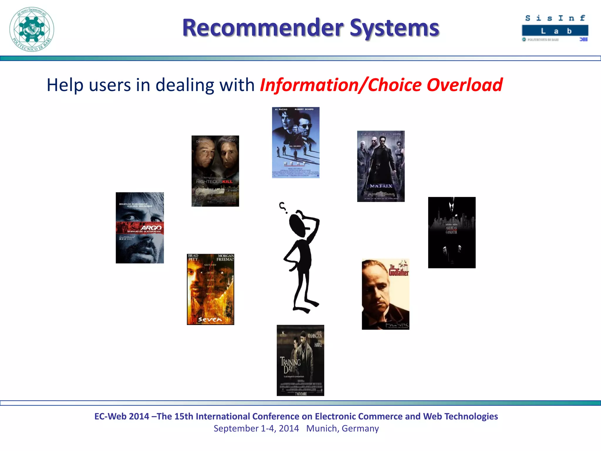 EC-Web 2014 –The 15th International Conference on Electronic Commerce and Web Technologies September 1-4, 2014 Munich, Germany 
Recommender Systems 
Help users in dealing with Information/Choice Overload  