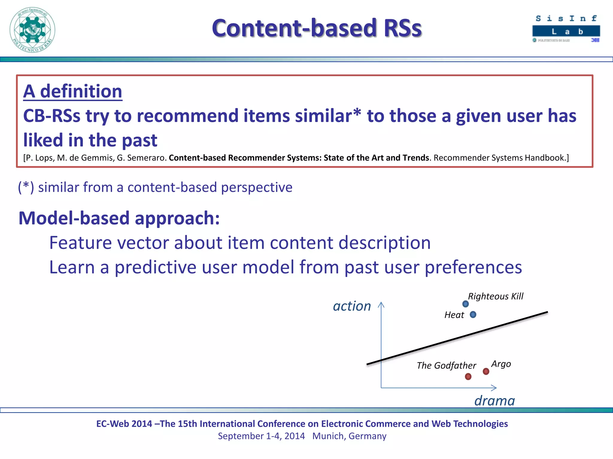 EC-Web 2014 –The 15th International Conference on Electronic Commerce and Web Technologies September 1-4, 2014 Munich, Germany 
Model-based approach: 
Feature vector about item content description 
Learn a predictive user model from past user preferences 
A definition 
CB-RSs try to recommend items similar* to those a given user has liked in the past 
[P. Lops, M. de Gemmis, G. Semeraro. Content-based Recommender Systems: State of the Art and Trends. Recommender Systems Handbook.] 
Content-based RSs 
drama 
action 
Heat 
Argo 
The Godfather 
Righteous Kill 
(*) similar from a content-based perspective  