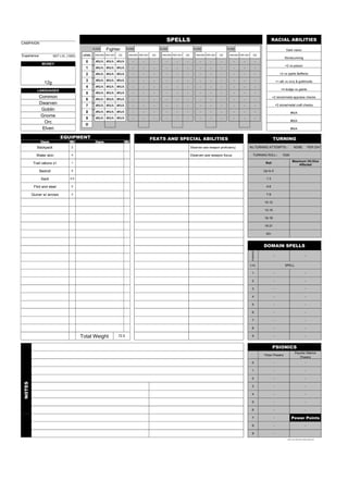 CAMPAIGN
                                                                                                        SPELLS                                                                              RACIAL ABILITIES
                                                 CLASS        Fighter         CLASS                 CLASS                   CLASS                 CLASS
                                                                                                                                                                                                         Dark vision
Experience             NXT LVL (1000)    LEVEL         KNOWN PER DAY   DC      KNOWN PER DAY   DC    KNOWN PER DAY   DC      KNOWN PER DAY   DC     KNOWN PER DAY         DC
                                                 ###
                                                                                                                                                                                                       Stonecunning
                                          0            #N/A #N/A #N/A             -     -       -       -     -      -          -      -      -       -      -                   -
              MONEY                              ###
                                                                                                                                                                                                        +2 vs poison
                                          1            #N/A #N/A #N/A             -     -       -       -     -      -          -      -      -       -      -                   -
                                                 ###

                                          2            #N/A #N/A #N/A             -     -       -       -     -      -          -      -      -       -      -                   -                  +2 vs spells &effects
                                                 ###

                                          3            #N/A #N/A #N/A             -     -       -       -     -      -          -      -      -       -      -                   -               +1 atk vs orcs & goblinoids
                12g                              ###

                                          4            #N/A #N/A #N/A             -     -       -       -     -      -          -      -      -       -      -                   -
           LANGUAGES                             ###
                                                                                                                                                                                                     +4 dodge vs giants
                                          5            #N/A #N/A #N/A             -     -       -       -     -      -          -      -      -       -      -                   -
             Common                              ###
                                                                                                                                                                                             +2 stone/metal appraise checks
                                          6            #N/A #N/A #N/A             -     -       -       -     -      -          -      -      -       -      -                   -
             Dwarven                             ###

                                                                                                                                                                                                 +2 stone/metal craft checks
                                          7            #N/A #N/A #N/A             -     -       -       -     -      -          -      -      -       -      -                   -
              Goblin                             ###

                                          8            #N/A #N/A #N/A             -     -       -       -     -      -          -      -      -       -      -                   -                            #N/A
              Gnome                              ###

                                          9            #N/A #N/A #N/A             -     -       -       -     -      -          -      -      -       -      -                   -
                Orc                                                                                                                                                                                           #N/A
                                          D
               Elven                                                                                                                                                                                          #N/A

                            EQUIPMENT
                                                                                                                                                                                                                                                         0



                                                                                               FEATS AND SPECIAL ABILITIES                                                                   TURNING
              Item               Wt                    Item                 Wt
           Backpack               2                                                                                       Dwarven axe weapon proficiency            No.TURNING ATTEMPTS:-                          NONE                   PER DAY

           Water skin             4                                                                                       Dwarven axe weapon focus                       TURNING ROLL:-               1D20
                                                                                                                                                                                                                 Maximum Hit Dice
         Trail rations x1         1                                                                                                                                                   Roll
                                                                                                                                                                                                                     Affected

             Bedroll              5                                                                                                                                                  Up to 0

              Sack               0.5                                                                                                                                                  1-3

         Flint and steel          0                                                                                                                                                   4-6

        Quiver w/ arrows          3                                                                                                                                                   7-9

                                                                                                                                                                                     10-12

                                                                                                                                                                                     13-15

                                                                                                                                                                                     16-18

                                                                                                                                                                                     19-21

                                                                                                                                                                                      22+

                                                                                                                                                                                                                                                         0



                                                                                                                                                                                     DOMAIN SPELLS
                                                                                                                                                                     DOMAINS:-
                                                                                                                                                                                             -                                        -

                                                                                                                                                                    LVL                                 SPELL

                                                                                                                                                                      1                      -                                        -

                                                                                                                                                                      2                      -                                        -

                                                                                                                                                                      3                      -                                        -

                                                                                                                                                                      4                      -                                        -

                                                                                                                                                                      5                      -                                        -

                                                                                                                                                                      6                      -                                        -

                                                                                                                                                                      7                      -                                        -

                                                                                                                                                                      8                      -                                        -

                                        Total Weight                   72.5                                                                                           9                      -                                        -


                                                                                                                                                                                             PSIONICS
                                                                                                                                                                                                                     Psychic Warrior
                                                                                                                                                                                     Psion Powers
                                                                                                                                                                                                                        Powers
                                                                                                                                                                      0                      -                                        -

                                                                                                                                                                      1                      -                                        -

                                                                                                                                                                      2                      -                                        -
NOTES




                                                                                                                                                                      3                      -                                        -

                                                                                                                                                                      4                      -                                        -

                                                                                                                                                                      5                      -                                        -

                                                                                                                                                                      6                      -                                        -

                                                                                                                                                                      7                      -                 Power Points
                                                                                                                                                                      8                      -                                        -

                                                                                                                                                                      9                      -
                                                                                                                                                                                                          best 3 from 4D6 reroll 0 rolled 6 times/1/34
 