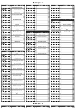 Wizard Spell List

             Level 0                              4+1 /Day                       DC: 12                           Level 1                               4+1 /Day                       DC: 13                     Level 2                           3+1 /Day                    DC: 14
Arcane Mark


                                 U
                                           Inscribes a personal rune (visible or invisible)



                                   ni
V      S     M      F     SAVE      -                                                               V      S     M      F      SAVE                                                                     V    S    M      F   SAVE

Dancing Lights
                                  Il l            Figment torches or other lights.
V      S     M      F     SAVE    Will                                                              V      S     M      F      SAVE                                                                     V    S    M      F   SAVE

Daze
                                 En


                                                    Creature loses next action.
                                   ch



V      S     M      F     SAVE    Will                                                              V      S     M      F      SAVE                                                                     V    S    M      F   SAVE

Detect Magic
                                 U




                                            Detects spells and magic items within 60ft.
                                   ni




V      S     M      F     SAVE      -                                                               V      S     M      F      SAVE                                                                     V    S    M      F   SAVE

Detect Poison
                                 D




                                          Detects poison in one creature or small object.
                                   iv




V      S     M      F     SAVE      -                                                               V      S     M      F      SAVE                                                                     V    S    M      F   SAVE

Disrupt Undead
                                 N




                                                Deals 1d6 damage to one undead.
                                                                                                                                                                                                                  Level 3
                                   ec




V      S     M      F     SAVE      -                                                               V      S     M      F      SAVE
                                                                                                                                                                                                                                                    1+1 /Day                    DC: 15
Flare                                                                                                                                                                                                   Haste




                                                                                                                                                                                                                                    Tr
                                 Ev




                                                 Dazzles one creature (-1 attack)                                                                                                                                                                   Extra partial action and +4 AC.




                                                                                                                                                                                                                                      an
                                   oc




                                                                                                                                                                                                                                        s
V      S     M      F     SAVE    Fort                                                              V      S     M      F      SAVE                                                                     V    S    M      F   SAVE    Fort

Ghost Sound                                                                                                                                                                                             Lightning Bolt




                                                                                                                                                                                                                                    Ev
                                  Il l




                                                          Figment sounds.                                                                                                                                                                          Electricity deal 1d6 damage/level.




                                                                                                                                                                                                                                      co
V      S     M      F     SAVE    Will                                                              V      S     M      F      SAVE                                                                     V    S    M      F   SAVE    Ref

Light                                                                                                                                                                                                   Dispel Magic
                                 Ev




                                                                                                                                                                                                                                    A
                                                     Object shines like a torch.                                                                                                                                                                  Cancels magical spells and effects.




                                                                                                                                                                                                                                     bj
                                   oc




V      S     M      F     SAVE      -                                                               V      S     M      F      SAVE                                                                     V    S    M      F   SAVE     -

Mage Hand                                                                                                                                                                                               Vampiric Touch
                                 Tr




                                                                                                                                                                                                                                            Touch deals 1d6/two evels; caster gains damage




                                                                                                                                                                                                                                    N
                                                           5lb telekinesis.
                                   an




                                                                                                                                                                                                                                     ec
                                                                                                                                                                                                                                                               as HP.
                                     s




V      S     M      F     SAVE      -                                                               V      S     M      F      SAVE                                                                     V    S    M      F   SAVE     -

Mending                                                                                                                                                                                                 Greater Magic Weapon
                                 Tr




                                                                                                                                                                                                                                    Tr
                                   an




                                                Makes minor repairs on an object.




                                                                                                                                                                                                                                     an
                                                                                                                                                                                                                                                       +1/three levels (max +5)
                                                                                                                  Level 2                               3+1 /Day                       DC: 14
                                    s




                                                                                                                                                                                                                                       s
V      S     M      F     SAVE    Will                                                                                                                                                                  V    S    M      F   SAVE    Will

Open/Close                                                                                          Endurance
                                 Tr




                                                                                                                                      Tr
                                               Opens or closes small or light things.                                                                   Gain 1d4+1 Con for 1hr/level.
                                   an




                                                                                                                                       an
                                     s




                                                                                                                                          s
V      S     M      F     SAVE    Will                                                              V      S     M      F      SAVE     -                                                               V    S    M      F   SAVE

Prestidigitation                                                                                    Knock
                                                                                                                                      Tr
                                 U




                                                       Peforms minor tricks.                                                                       Opens locked or magically sealed door.
                                                                                                                                       an
                                   ni




                                                                                                                                          s

V      S     M      F     SAVE      *                                                               V      S     M      F      SAVE     -                                                               V    S    M      F   SAVE

Read Magic                                                                                          Blindness/Deafness
                                                                                                                                      Tr
                                 U




                                                   Read scrolls and spellbooks.                                                                          Makes subject blind or deaf.
                                                                                                                                       an
                                   ni




                                                                                                                                          s




V      S     M      F     SAVE      -                                                               V      S     M      F      SAVE    Fort                                                             V    S    M      F   SAVE

Repair Minor Damage                                                                                 Blur
                                 Tr




                                                                                                                                      Ill




                                                      heals construct of 1 hit                                                                      Attacks miss subject 20% of the time.
                                   an
                                     s




V      S     M      F     SAVE      -                                                               V      S     M      F      SAVE    Will                                                             V    S    M      F   SAVE

Resistance                                                                                          Bull's Strength
                                                                                                                                      Tr
                                 A




                                                Subject gains +1 on saving throws.                                                                    Subject gains 1d4+1 Str for 1hr/lvl
                                                                                                                                       an
                                   bj




                                                                                                                                          s




V      S     M      F     SAVE    Will                                                              V      S     M      F      SAVE    Will                                                             V    S    M      F   SAVE

                                                                                                    Cat's Grace
                                                                                                                                      Tr




                                                                                                                                                      Subject gains 1d4+1 Dex for 1hr/lvl
                                                                                                                                       an
                                                                                                                                          s




V      S     M      F     SAVE                                                                      V      S     M      F      SAVE     -                                                               V    S    M      F   SAVE

                                                                                                    Detect Thoughts
                                                                                                                                      D




                                                                                                                                                    Allows "listening" to surface thoughts.
                                                                                                                                       iv




V      S     M      F     SAVE                                                                      V      S     M      F      SAVE     -                                                               V    S    M      F   SAVE

                                                                                                    Invisibility
                                                                                                                                      Ill




                                                                                                                                              Subject is invisible for 10min/lvl or until it attacks.
             Level 1                              4+1 /Day                       DC: 13             V      S     M      F      SAVE     -                                                               V    S    M      F   SAVE

Shield                                      Invisible disk gives cover and blocks magic             See Invisibility
                                 A




                                                                                                                                      D




                                                                                                                                                   Reveals invisibile creatures or objects.
                                                                                                                                       iv
                                   bj




                                                               missiles.
V      S     M      F     SAVE      -                                                               V      S     M      F      SAVE     -                                                               V    S    M      F   SAVE

Change Self
                                  Il l




                                                    Changes your appearance.
V      S     M      F     SAVE      -                                                               V      S     M      F      SAVE                                                                     V    S    M      F   SAVE

Burning Hands
                                 Tr
                                   an




                                                 1d4 fire damage/level (max 5d4)
                                     s




V      S     M      F     SAVE    Ref                                                               V      S     M      F      SAVE                                                                     V    S    M      F   SAVE

Colour Spray                              Knocks unconscious, blinds, or stuns 1d6 weak
                                  Il l




                                                          creatures.
V      S     M      F     SAVE    Will                                                              V      S     M      F      SAVE                                                                     V    S    M      F   SAVE

Feather Fall
                                 Tr
                                   an




                                                  Objects or creatures fall slowly.
                                     s




V      S     M      F     SAVE    Will                                                              V      S     M      F      SAVE                                                                     V    S    M      F   SAVE

Spider Climb
                                 Tr
                                   an




                                            Grants ability to walk on walls and ceilings.
                                     s




V      S     M      F     SAVE    Will                                                              V      S     M      F      SAVE                                                                     V    S    M      F   SAVE

Magic Weapon
                                 Tr
                                   an




                                              Weapon gains +1 enhancement bonus.
                                     s




V      S     M      F     SAVE    Will                                                              V      S     M      F      SAVE                                                                     V    S    M      F   SAVE

Reduce
                                 Tr
                                   an




                                          Object or creature shrink 10%/level (max 50%)
                                     s




V      S     M      F     SAVE    Fort                                                              V      S     M      F      SAVE                                                                     V    S    M      F   SAVE

Comprehend Languages
                                 D




                                           Understand all spoken and written languages.
                                   iv




V      S     M      F     SAVE      -                                                               V      S     M      F      SAVE                                                                     V    S    M      F   SAVE

Detect Secret Doors
                                 D




                                                 Reveals hidden doors within 60ft.
                                   iv




V      S     M      F     SAVE      -                                                               V      S     M      F      SAVE                                                                     V    S    M      F   SAVE

Shocking Grasp
                                 Tr
                                   an




                                               Touch delivers 1d8+1/level electricity.
                                     s




V      S     M      F     SAVE      -                                                               V      S     M      F      SAVE                                                                     V    S    M      F   SAVE

Endure Elements
                                 A




                                          Ignores 5 damage/round from one energy type.
                                   bj




V      S     M      F     SAVE      -                                                               V      S     M      F      SAVE                                                                     V    S    M      F   SAVE

Enlarge
                                 Tr
                                   an




                                          Object or creature grows 10%/level (max 50%)
                                     s




V      S     M      F     SAVE    Fort                                                              V      S     M      F      SAVE                                                                     V    S    M      F   SAVE

Jump
                                 Tr
                                   an




                                                 Subject gets +30 on jump checks.
                                     s




V      S     M      F     SAVE      -                                                               V      S     M      F      SAVE                                                                     V    S    M      F   SAVE

Ray of Enfeeblement
                                 N




                                         Ray reduces Str by 1d6 points +1 point/two levels.
                                   ec




V      S     M      F     SAVE    Fort                                                              V      S     M      F      SAVE                                                                     V    S    M      F   SAVE

Identify
                                 D




                                             Determines single feature of magic items.
                                   iv




V      S     M      F     SAVE      -                                                               V      S     M      F      SAVE                                                                     V    S    M      F   SAVE

Magic Missile                             1d4+1 damage; +1 missile/two levels above 1st
                                 Ev
                                   oc




                                                          (max +5)
V      S     M      F     SAVE      -                                                               V      S     M      F      SAVE                                                                     V    S    M      F   SAVE



V      S     M      F     SAVE                                                                      V      S     M      F      SAVE                                                                     V    S    M      F   SAVE



V      S     M      F     SAVE                                                                      V      S     M      F      SAVE                                                                     V    S    M      F   SAVE



V     S    M     F    SAVE                                                                         V     S      M      F      SAVE                                                                      V    S    M      F   SAVE
ã2000 WIZARDS OF THE COAST, INC. All rights reserved. Permission granted to photocopy for personal use only. Recreated for Excel by Grant Strachan.


                                                                                                                              Wizard Spell List

             Level 4                                       /Day                  DC:                              Level 5                                        /Day                  DC:                        Level 7                                   /Day                DC:
 