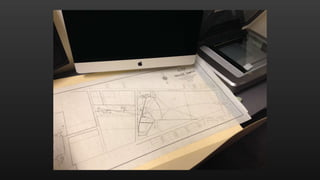 Digital Production Unit - FY2015