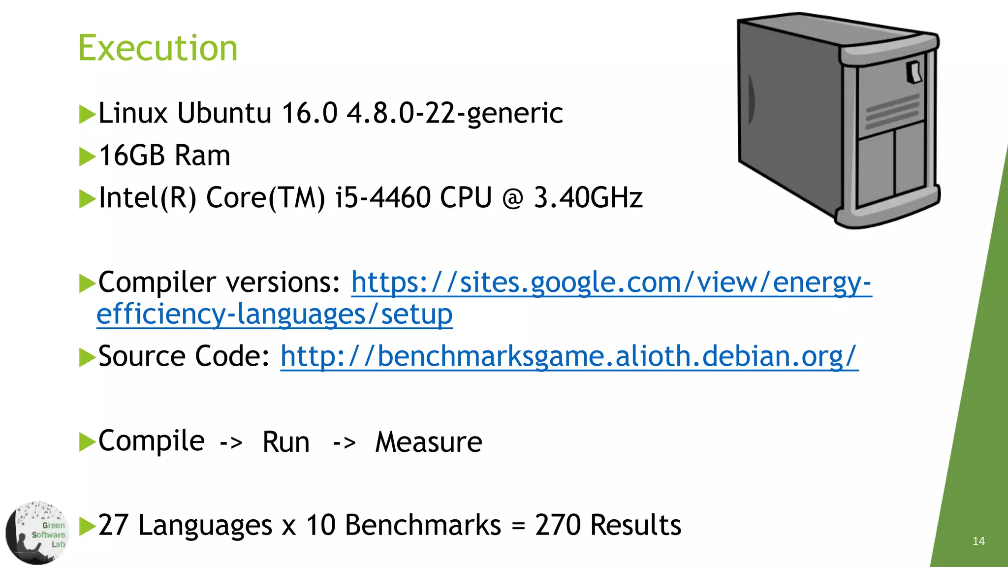 Energy Efficiency Across  Programming Languages