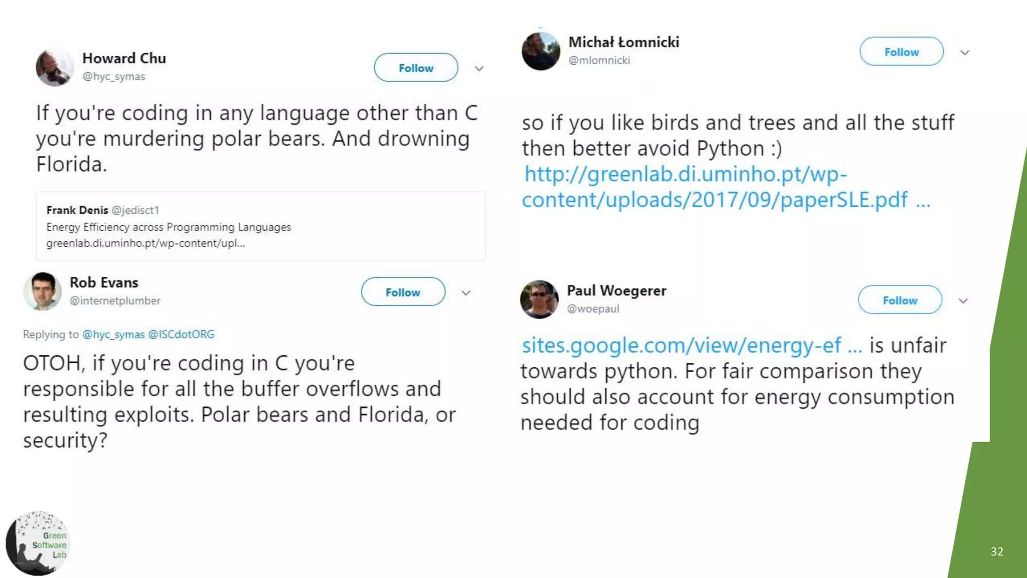 Energy Efficiency Across  Programming Languages