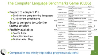 Energy Efficiency Across Programming Languages | PPT