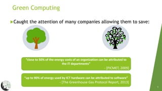Energy Efficiency Across  Programming Languages