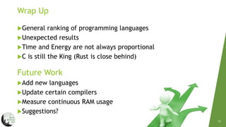 Energy Efficiency Across Programming Languages Ppt Energy Efficiency Across Programming Languages Ppt