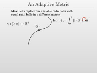 An Adaptive Metric
Idea: Let’s replace our variable radii balls with
equal radii balls in a different metric.
(t)
: [0, a] :! Rd
len( ) :=
Z a
0
k 0
(t)kL
dt
 