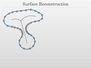 Surface Reconstruction
 