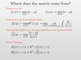 Where does the metric come from?
fL(x) := min
y2L
kx yk fX(x) := min
y2X
kx yk
Distance to a set
fL
X(y) := min
x2X
dL
(x, y) = min
x2X
inf
2Path(x,y)
Z
dz
fL(z)
Distance to a set in the induced metric
cfL
X(y) := min
x2X
kx yk
fL(x)
Approximate distance to a set, using adaptivity in the Euclidean metric
Offsets Filtrations
AL
X (r) := {x 2 Rd
| fL
X(x)  r}
BL
X(r) := {x 2 Rd
| cfL
X (x)  r}
 
