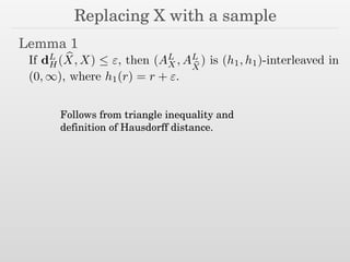 Replacing X with a sample
Lemma 1
Follows from triangle inequality and
definition of Hausdorff distance.
If dL
H( bX, X)  ", then (AL
X , AL
bX
) is (h1, h1)-interleaved in
(0, 1), where h1(r) = r + ".
 