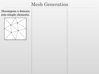 Mesh Generation
Decompose a domain
into simple elements.
 