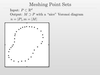 Meshing Point Sets
Input: P ⊂ Rd
Output: M ⊃ P with a “nice” Voronoi diagram
n = |P|, m = |M|
 