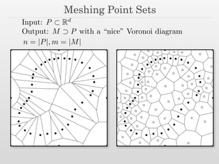 Meshing Point Sets
Input: P ⊂ Rd
Output: M ⊃ P with a “nice” Voronoi diagram
n = |P|, m = |M|
 