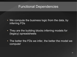 Functional Dependencies

●

●

●

We compute the business logic from the data, by
inferring FDs
They are the building bloc...