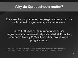 Why do Spreadsheets matter?

They are the programming language of choice by nonprofessional programmers, a.k.a. end users....