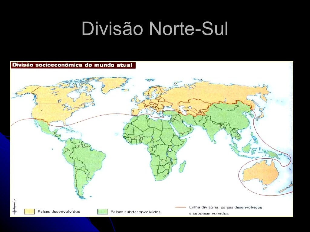 O subdesenvolvimento