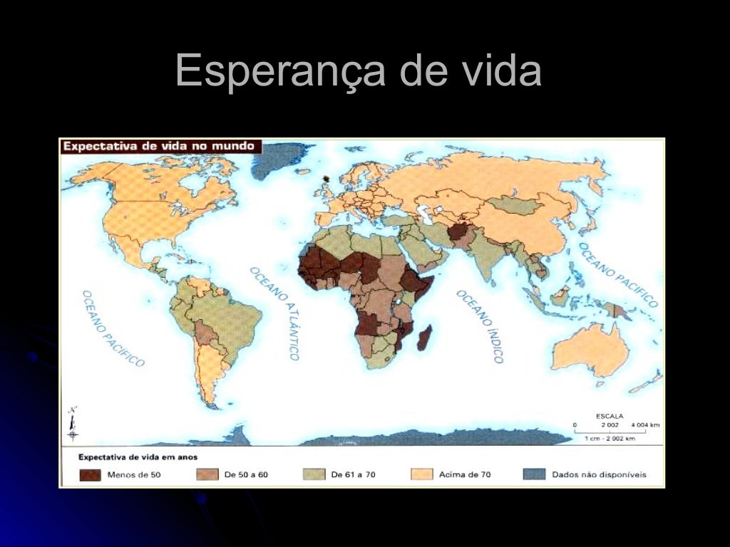 O subdesenvolvimento