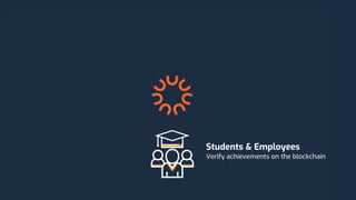 Students & Employees
Verify achievements on the blockchain
 