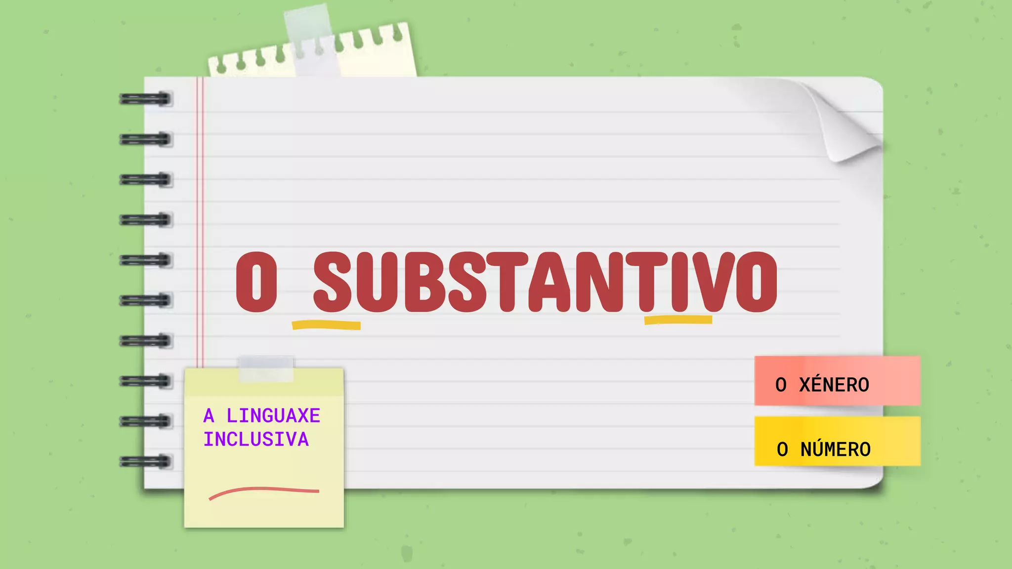 O SUBSTANTIVO
O XÉNERO
O NÚMERO
A LINGUAXE
INCLUSIVA
 
