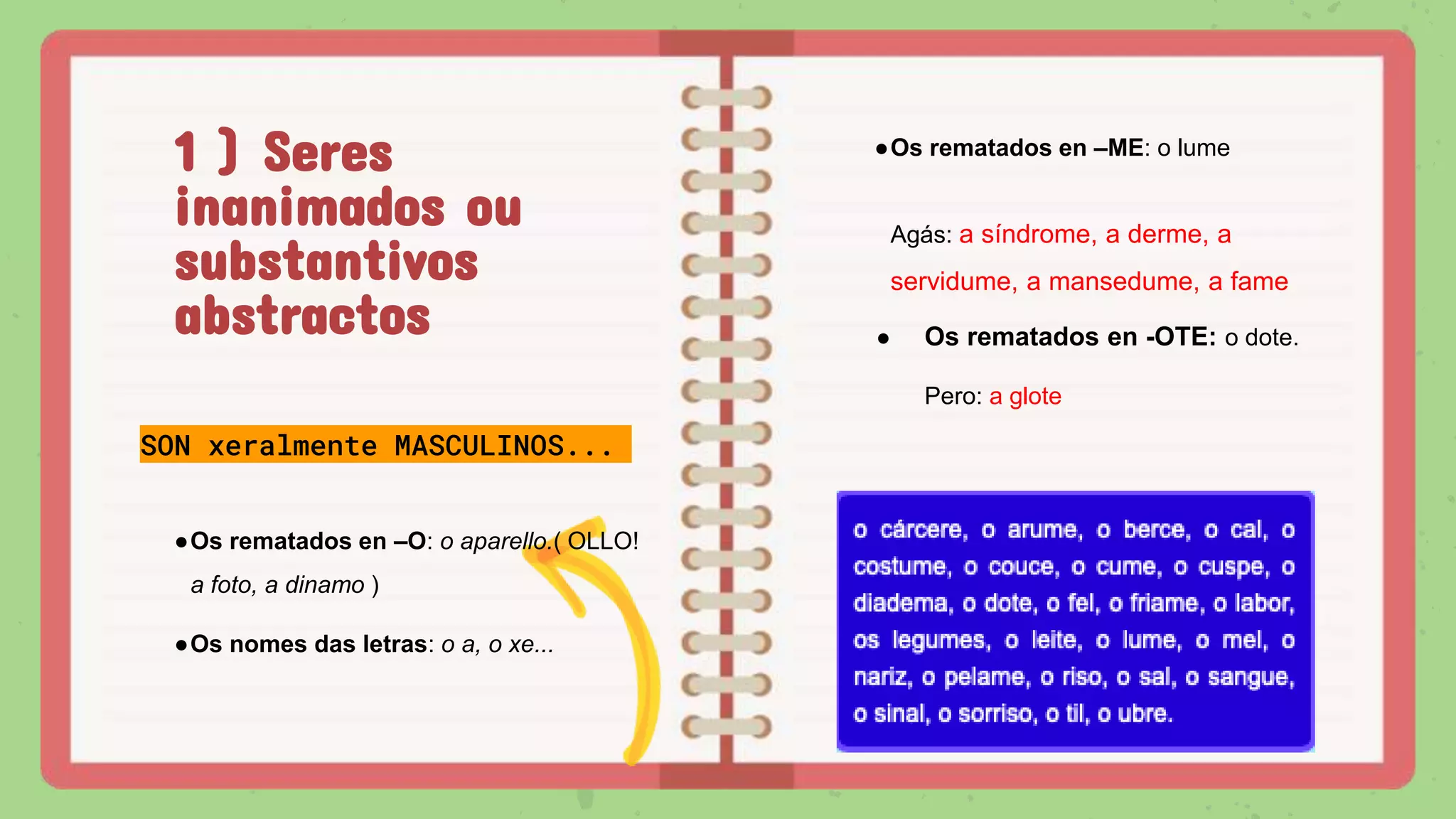 1 ) Seres
inanimados ou
substantivos
abstractos
SON xeralmente MASCULINOS...
●Os rematados en –O: o aparello.( OLLO!
a foto, a dinamo )
●Os nomes das letras: o a, o xe...
●Os rematados en –ME: o lume
Agás: a síndrome, a derme, a
servidume, a mansedume, a fame
● Os rematados en -OTE: o dote.
Pero: a glote
 