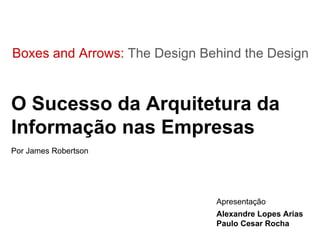 Boxes and Arrows:  The Design Behind the Design O Sucesso da Arquitetura da Informação nas Empresas Por James Robertson Apresentação Alexandre Lopes Arias Paulo Cesar Rocha 