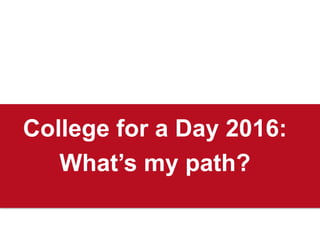 College for a Day 2016:
What’s my path?
 