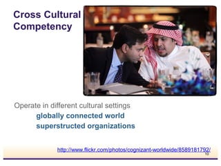 Cross Cultural
Competency

Operate in different cultural settings
globally connected world
superstructed organizations
http://www.flickr.com/photos/cognizant-worldwide/8589181792/
10

 