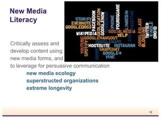New Media
Literacy
Critically assess and
develop content using
new media forms, and
to leverage for persuasive communication
new media ecology
superstructed organizations
extreme longevity

12

 