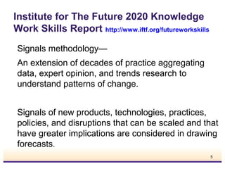 Institute for The Future 2020 Knowledge
Work Skills Report http://www.iftf.org/futureworkskills
Signals methodology—
An extension of decades of practice aggregating
data, expert opinion, and trends research to
understand patterns of change.
Signals of new products, technologies, practices,
policies, and disruptions that can be scaled and that
have greater implications are considered in drawing
forecasts.
5

 