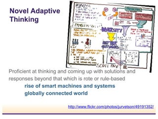 Novel Adaptive
Thinking

Proficient at thinking and coming up with solutions and
responses beyond that which is rote or rule-based
rise of smart machines and systems
globally connected world
http://www.flickr.com/photos/jurvetson/49191352/

 