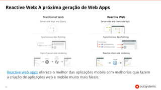 Reactive Mobile Reactive Web | A próxima geração de Web Apps | PDF