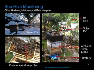 30
RF
Link
Ambient
Temp
probe
Solar
PV
Battery
Core temperature probe
Winter 2010
Bee Hive Monitoring
Clive Hudson, Meirionnydd Bee Keepers
http://openenergymonitor.org/emon/beehive/v2
 