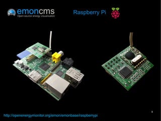 8
Raspberry Pi
http://openenergymonitor.org/emon/emonbase/raspberrypi
 