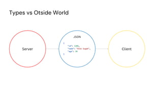 "Objects validation and comparison using runtime types (io-ts ...