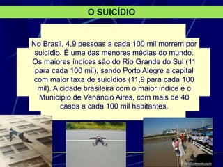O SUICÍDIO
No Brasil, 4,9 pessoas a cada 100 mil morrem por
suicídio. É uma das menores médias do mundo.
Os maiores índices são do Rio Grande do Sul (11
para cada 100 mil), sendo Porto Alegre a capital
com maior taxa de suicídios (11,9 para cada 100
mil). A cidade brasileira com o maior índice é o
Município de Venâncio Aires, com mais de 40
casos a cada 100 mil habitantes.
 