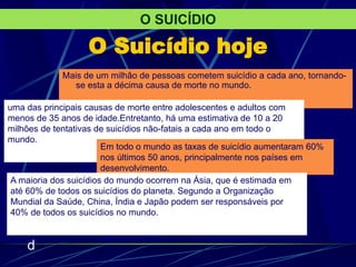 O Suicídio hoje
Mais de um milhão de pessoas cometem suicídio a cada ano, tornando-
se esta a décima causa de morte no mundo.
O SUICÍDIO
d
uma das principais causas de morte entre adolescentes e adultos com
menos de 35 anos de idade.Entretanto, há uma estimativa de 10 a 20
milhões de tentativas de suicídios não-fatais a cada ano em todo o
mundo.
Em todo o mundo as taxas de suicídio aumentaram 60%
nos últimos 50 anos, principalmente nos países em
desenvolvimento.
A maioria dos suicídios do mundo ocorrem na Ásia, que é estimada em
até 60% de todos os suicídios do planeta. Segundo a Organização
Mundial da Saúde, China, Índia e Japão podem ser responsáveis por
40% de todos os suicídios no mundo.
 