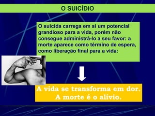 O suicida carrega em si um potencial
grandioso para a vida, porém não
consegue administrá-lo a seu favor: a
morte aparece como término de espera,
como liberação final para a vida:
A vida se transforma em dor.
A morte é o alívio.
O SUICÍDIO
 