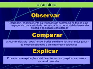 Observar
Ocorrência, principalmente as variações de ocorrência no tempo e no
espaço, da coisa estudada no caso, a “taxa de mortalidade-suicídio
própria à sociedade considerada”
Comparar
Explicar
as ocorrências (as “taxas”) encontradas em diferentes momentos (anos)
da mesma sociedade e em diferentes sociedades
Procurar uma explicação social da coisa no caso, explicar as causas
sociais do suicídio
O SUICÍDIO
 