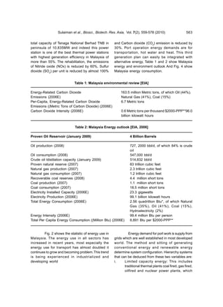 Sulaiman et al., Biosci., Biotech. Res. Asia, Vol. 7(2), 559-578 (2010)                 563


total capacity of Tenaga National Berhad TNB in        and Carbon dioxide (CO2) emission is reduced by
peninsula of 10,835MW and indeed this power            30%. Port operation energy demands are for
station is one of the best thermal power stations      transportation, hot water and heat. This third
with highest generation efficiency in Malaysia of      generation plan can easily be integrated with
more than 55%. The rehabilitation, the emissions       alternative energy. Table 1 and 2 show Malaysia
of Nitride oxide (NOx) is reduced by 60%, Sulfur       energy and environment outlook And Fig. 4 show
dioxide (SO2) per unit is reduced by almost 100%       Malaysia energy consumption.


                             Table 1: Malaysia environmental review [EIA]

Energy-Related Carbon Dioxide                              163.5 million Metric tons, of which Oil (44%),
Emissions (2006E)                                          Natural Gas (41%), Coal (15%)
Per-Capita, Energy-Related Carbon Dioxide                  6.7 Metric tons
Emissions ((Metric Tons of Carbon Dioxide) (2006E)
Carbon Dioxide Intensity (2006E)                           0.6 Metric tons per thousand $2000-PPP**96.0
                                                           billion kilowatt hours


                             Table 2: Malaysia Energy outlook [EIA, 2006]

Proven Oil Reservoir (January 2009)                               4 Billion Barrels

Oil production (2008)                                             727, 2000 bbl/d, of which 84% is crude
                                                                  oil
Oil consumption (2008)                                            547,000 bbl/d
Crude oil ldistilation capacity (January 2009)                    514,832 bbl/d
Proven natural reserve (2007)                                     83 trillion cubic feet
Natural gas production (2007)                                     2.3 trillion cubic feet
Natural gas consumption (2007)                                    1.2 trillion cubic feet
Recoverable coal reserves (2008)                                  4.4 million short tons
Coal production (2007)                                            1.1 million short tons
Coal consumption (2007)                                           18.5 million short tons
Electricity Installed Capacity (2006E)                            23.3 gigawatts
Electricity Production (2006E)                                    99.1 billion kilowatt hours
Total Energy Consumption (2006E)                                  2.56 quadrillion Btu*, of which Natural
                                                                  Gas (35%), Oil (41%), Coal (15%),
                                                                  Hydroelectricity (2%)
Energy Intensity (2006E)                                          99.4 million Btu per person
Total Per Capita Energy Consumption ((Million Btu) (2006E)        8,891 Btu per $2000-PPP**


         Fig. 2 shows the statistic of energy use in             Energy demand for port work is supply from
Malaysia. The energy use in all sectors has            grids which are well established in most developed
increased in recent years, most especially the         world. The method and sitting of generating
energy use for transport has almost doubled it         conventional energy and renewable energy
continues to grow and becoming problem. This trend     determine system configuration. Hierarchy systems
is being experienced in industrialized and             that can be deduced from these two variables are:
developing world                                       i.     Limited capacity energy: This includes
                                                              traditional thermal plants coal fired, gas fired,
                                                              oilfired and nuclear power plants, which
 