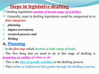 Write Legislation OSU Legislative Drafting ppt Last.pptxkk | PPTX