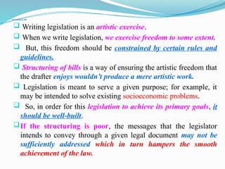 Write Legislation OSU Legislative Drafting ppt Last.pptxkk | PPTX