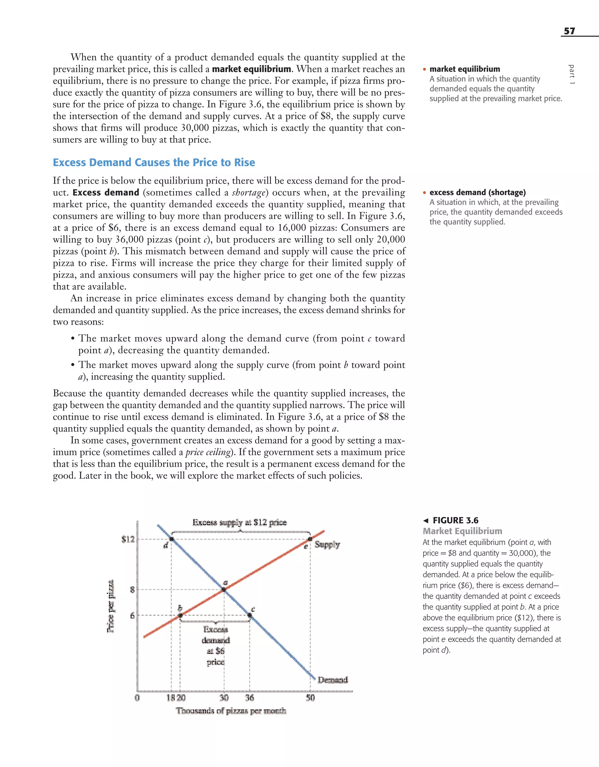 57
When the quantity of a product demanded equals the quantity supplied at the
prevailing market price, this is called a market equilibrium. When a market reaches an
equilibrium, there is no pressure to change the price. For example, if pizza firms pro-
duce exactly the quantity of pizza consumers are willing to buy, there will be no pres-
sure for the price of pizza to change. In Figure 3.6, the equilibrium price is shown by
the intersection of the demand and supply curves. At a price of $8, the supply curve
shows that firms will produce 30,000 pizzas, which is exactly the quantity that con-
sumers are willing to buy at that price.
Excess Demand Causes the Price to Rise
If the price is below the equilibrium price, there will be excess demand for the prod-
uct. Excess demand (sometimes called a shortage) occurs when, at the prevailing
market price, the quantity demanded exceeds the quantity supplied, meaning that
consumers are willing to buy more than producers are willing to sell. In Figure 3.6,
at a price of $6, there is an excess demand equal to 16,000 pizzas: Consumers are
willing to buy 36,000 pizzas (point c), but producers are willing to sell only 20,000
pizzas (point b). This mismatch between demand and supply will cause the price of
pizza to rise. Firms will increase the price they charge for their limited supply of
pizza, and anxious consumers will pay the higher price to get one of the few pizzas
that are available.
An increase in price eliminates excess demand by changing both the quantity
demanded and quantity supplied. As the price increases, the excess demand shrinks for
two reasons:
• The market moves upward along the demand curve (from point c toward
point a), decreasing the quantity demanded.
• The market moves upward along the supply curve (from point b toward point
a), increasing the quantity supplied.
Because the quantity demanded decreases while the quantity supplied increases, the
gap between the quantity demanded and the quantity supplied narrows. The price will
continue to rise until excess demand is eliminated. In Figure 3.6, at a price of $8 the
quantity supplied equals the quantity demanded, as shown by point a.
In some cases, government creates an excess demand for a good by setting a max-
imum price (sometimes called a price ceiling). If the government sets a maximum price
that is less than the equilibrium price, the result is a permanent excess demand for the
good. Later in the book, we will explore the market effects of such policies.
• excess demand (shortage)
A situation in which, at the prevailing
price, the quantity demanded exceeds
the quantity supplied.
᭣ FIGURE 3.6
Market Equilibrium
At the market equilibrium (point a, with
price = $8 and quantity = 30,000), the
quantity supplied equals the quantity
demanded. At a price below the equilib-
rium price ($6), there is excess demand—
the quantity demanded at point c exceeds
the quantity supplied at point b. At a price
above the equilibrium price ($12), there is
excess supply—the quantity supplied at
point e exceeds the quantity demanded at
point d).
part1
• market equilibrium
A situation in which the quantity
demanded equals the quantity
supplied at the prevailing market price.
OSULMC03_048-077v1 1/4/07 12:11 PM Page 57
 