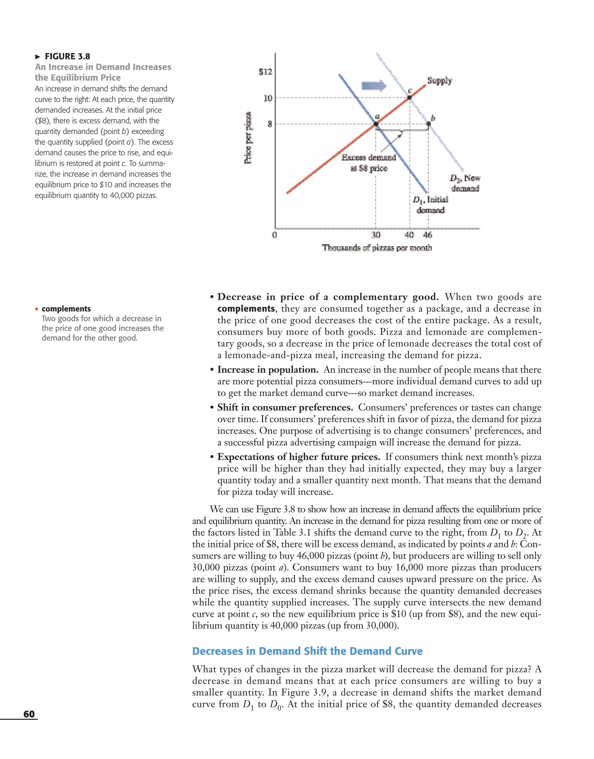 60
• Decrease in price of a complementary good. When two goods are
complements, they are consumed together as a package, and a decrease in
the price of one good decreases the cost of the entire package. As a result,
consumers buy more of both goods. Pizza and lemonade are complemen-
tary goods, so a decrease in the price of lemonade decreases the total cost of
a lemonade-and-pizza meal, increasing the demand for pizza.
• Increase in population. An increase in the number of people means that there
are more potential pizza consumers—more individual demand curves to add up
to get the market demand curve—so market demand increases.
• Shift in consumer preferences. Consumers’ preferences or tastes can change
over time. If consumers’ preferences shift in favor of pizza, the demand for pizza
increases. One purpose of advertising is to change consumers’ preferences, and
a successful pizza advertising campaign will increase the demand for pizza.
• Expectations of higher future prices. If consumers think next month’s pizza
price will be higher than they had initially expected, they may buy a larger
quantity today and a smaller quantity next month. That means that the demand
for pizza today will increase.
We can use Figure 3.8 to show how an increase in demand affects the equilibrium price
and equilibrium quantity. An increase in the demand for pizza resulting from one or more of
the factors listed in Table 3.1 shifts the demand curve to the right, from D1 to D2. At
the initial price of $8, there will be excess demand, as indicated by points a and b: Con-
sumers are willing to buy 46,000 pizzas (point b), but producers are willing to sell only
30,000 pizzas (point a). Consumers want to buy 16,000 more pizzas than producers
are willing to supply, and the excess demand causes upward pressure on the price. As
the price rises, the excess demand shrinks because the quantity demanded decreases
while the quantity supplied increases. The supply curve intersects the new demand
curve at point c, so the new equilibrium price is $10 (up from $8), and the new equi-
librium quantity is 40,000 pizzas (up from 30,000).
Decreases in Demand Shift the Demand Curve
What types of changes in the pizza market will decrease the demand for pizza? A
decrease in demand means that at each price consumers are willing to buy a
smaller quantity. In Figure 3.9, a decrease in demand shifts the market demand
curve from D1 to D0. At the initial price of $8, the quantity demanded decreases
• complements
Two goods for which a decrease in
the price of one good increases the
demand for the other good.
᭤ FIGURE 3.8
An Increase in Demand Increases
the Equilibrium Price
An increase in demand shifts the demand
curve to the right: At each price, the quantity
demanded increases. At the initial price
($8), there is excess demand, with the
quantity demanded (point b) exceeding
the quantity supplied (point a). The excess
demand causes the price to rise, and equi-
librium is restored at point c. To summa-
rize, the increase in demand increases the
equilibrium price to $10 and increases the
equilibrium quantity to 40,000 pizzas.
OSULMC03_048-077v1 1/4/07 12:11 PM Page 60
 
